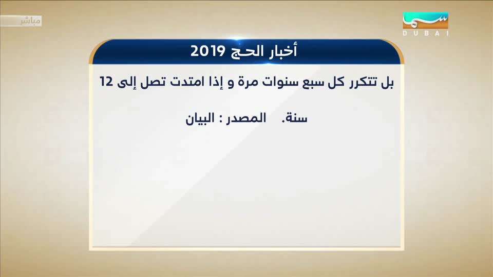 الركن الخامس: المدينة المنورة