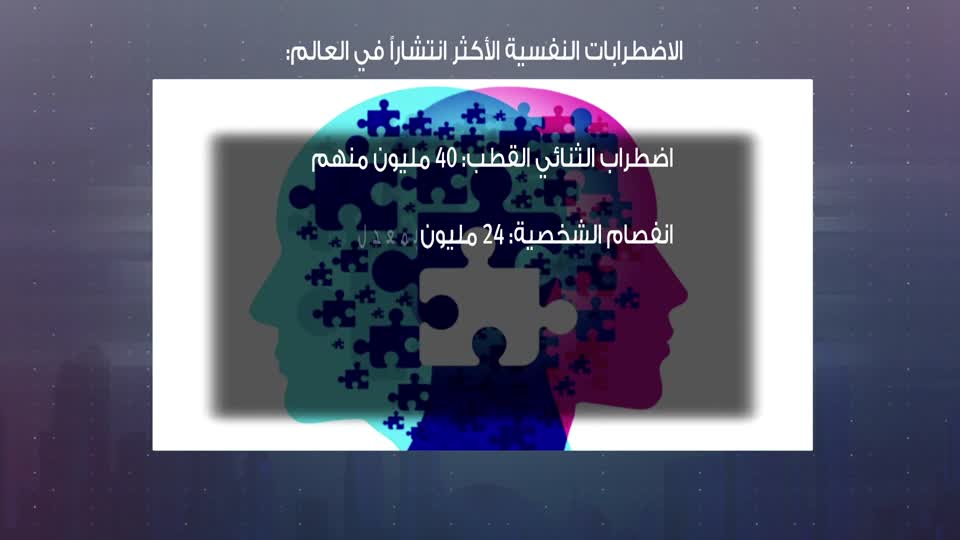 Psychological health