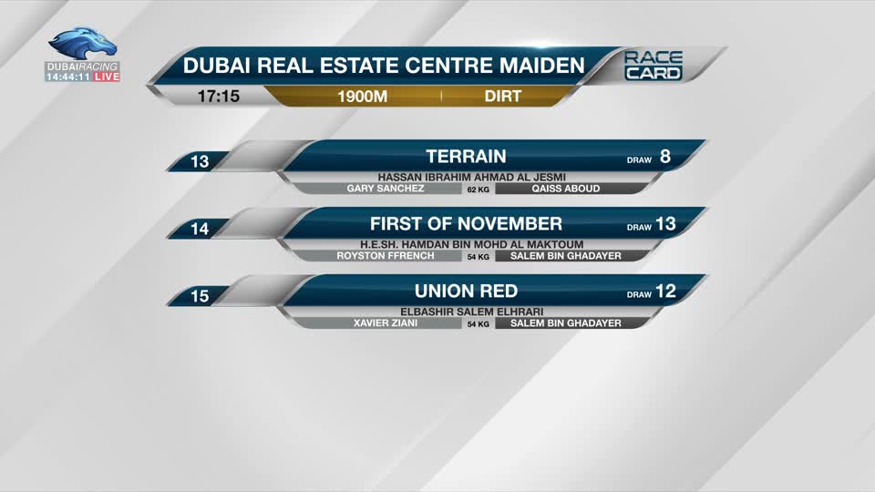 Race Card: 10\03\2022