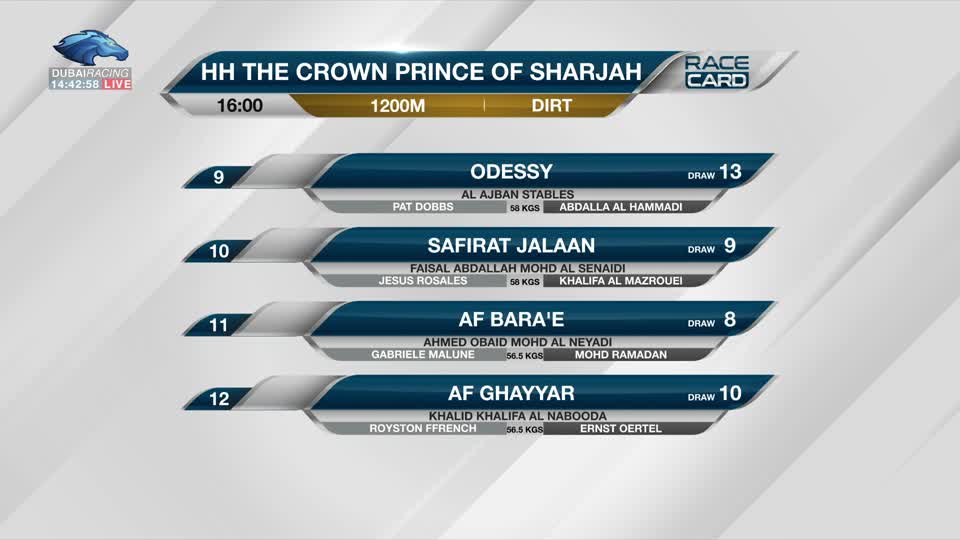 Race Card: 24\02\2022