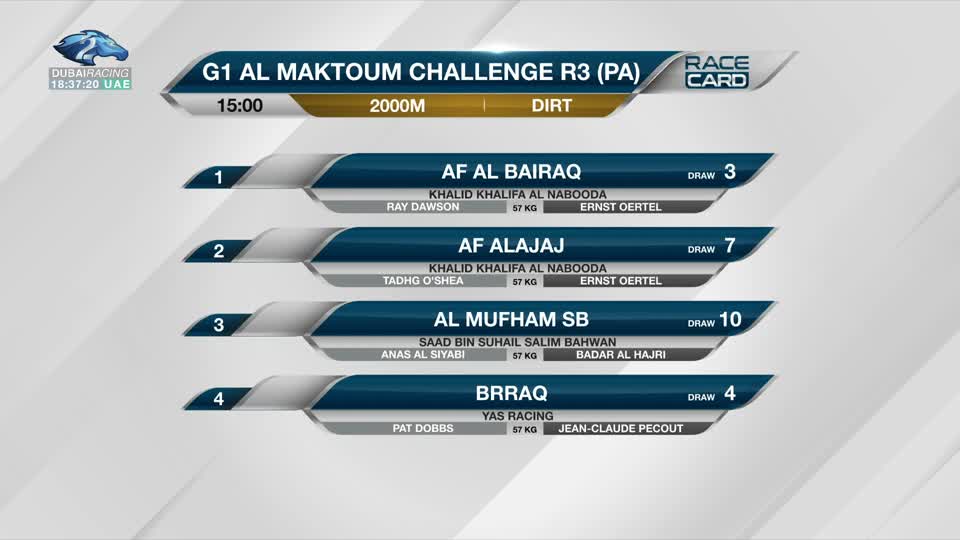 Race card: 02\03\2022