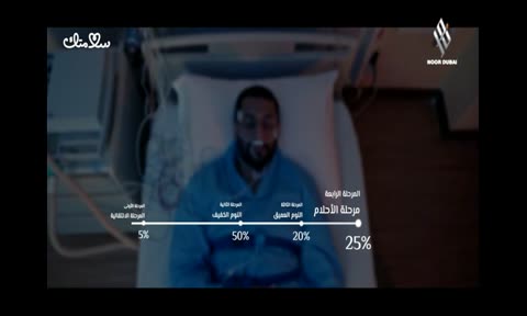 سلامتك: التنمر